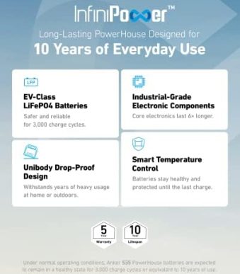 anker 535 portable power station with 512wh battery pack