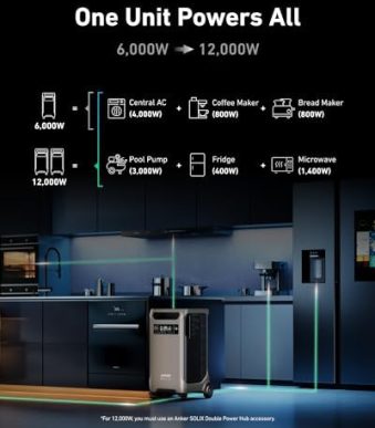 anker solix f3800 portable power station solar generator