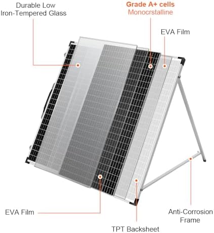 dokio portable 150w solar suitcase kit for charging batteries.