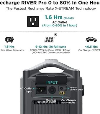 ecoflow river pro solar generator and panel bundle for outdoors
