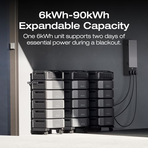 ef ecoflow delta 6000wh pro ultra power station 120/240v 7200w