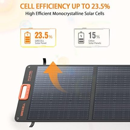 grecell portable 200w solar panel charger with waterproof ip65 case