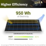 hqst solar panel 190w high efficiency for off-grid charging