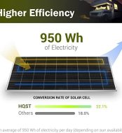 hqst solar panel 190w high efficiency for off-grid charging