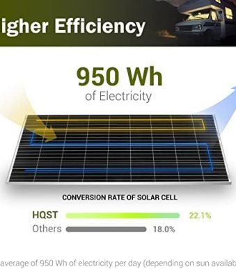 hqst solar panel 190w high efficiency for off-grid charging