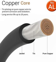 jyft 30ft red + 30ft black solar extension cable with connectors