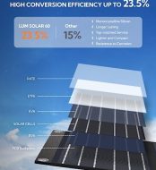 lumopal 60w portable solar charger for outdoor use