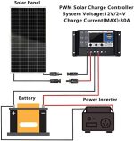 sunsul 160w mono solar panel waterproof 12v for off-grid use