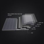 camojojo camera solar panel double trail charger kit waterproof