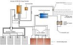 epever mppt 40a solar charge controller with remote monitoring