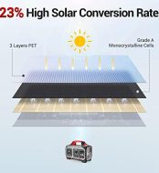 rockpals 100w solar panel portable for generator and usb devices