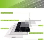 topsolar 200w solar panel kit for off-grid systems