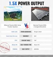 eco-worthy 1200w solar tracker for off-grid shed, farm, yard, field