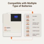 calpha 5000w solar inverter top-of-the-line with mppt charge controller