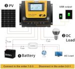gcsoar solar charge controller pwm 40a with lcd display and usb ports