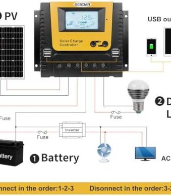 gcsoar solar charge controller pwm 40a with lcd display and usb ports