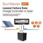 morningstar sunsaver 15a mppt solar charge controller with low fail rate