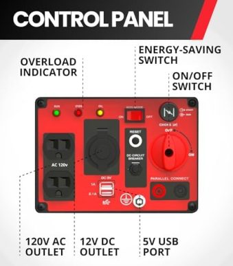 powersmart 2580w portable inverter generator with parallel capability