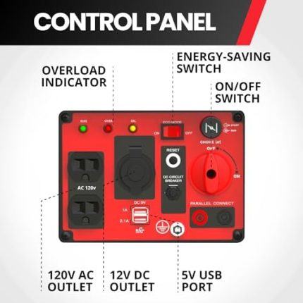 powersmart 2580w portable inverter generator with parallel capability