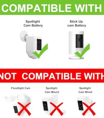 powgrow 5v 3.5w solar charger for stick up/spotlight cam