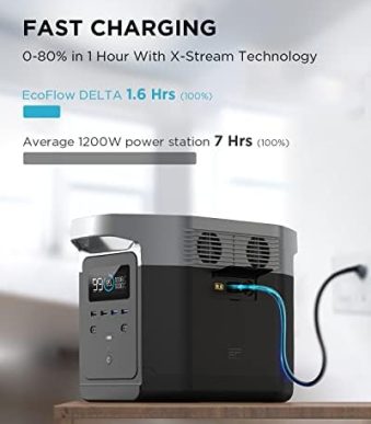 ecoflow delta 1300 portable solar generator for outdoor camping