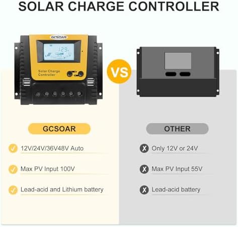 gcsoar solar charge controller pwm 40a with lcd display and usb ports