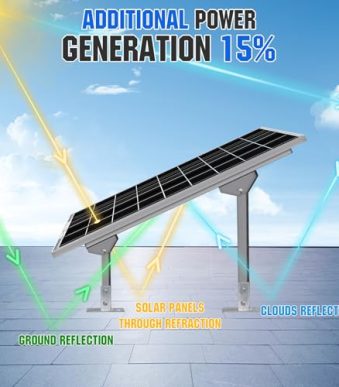 eco-worthy 100w solar panel high-efficiency for off-grid applications