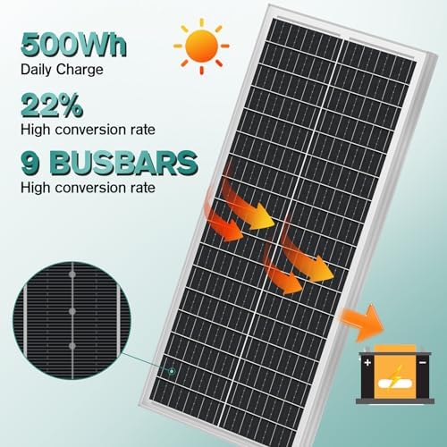 werchtay 100w solar panel for various off-grid applications