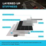 renogy 175w solar panel monocrystalline for off-grid applications