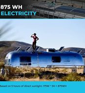 renogy 175w solar panel monocrystalline for off-grid applications