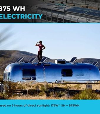 renogy 175w solar panel monocrystalline for off-grid applications