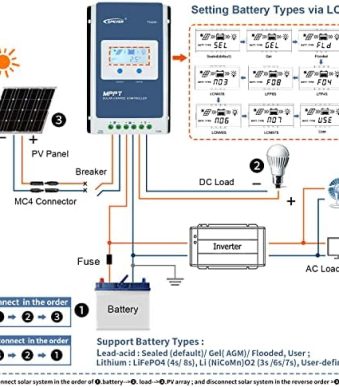 epever mppt 40a solar controller with wifi and temperature sensor
