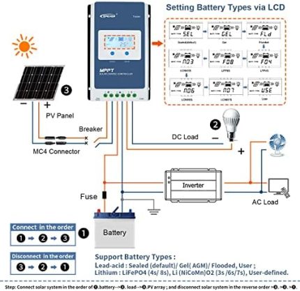 epever mppt 40a solar controller with wifi and temperature sensor