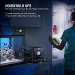 grecell 2400w solar generator and 200w solar panel for home backup power