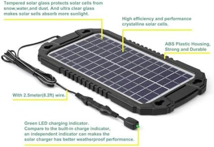 sunway 8w 12v solar car battery charger & maintainer kit