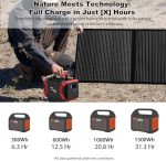 sunsul 100w 12v foldable portable solar panel for outdoor use