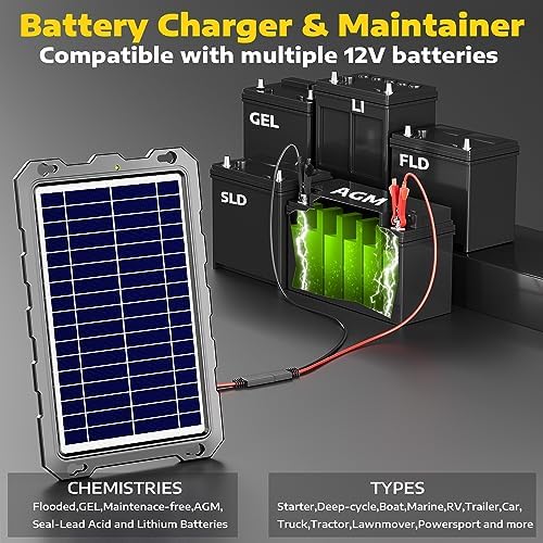 sunapex waterproof 12v solar charger for boat and car batteries