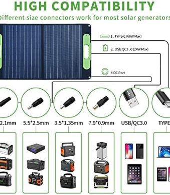 bluerise portable 60w solar panel for outdoor power generation