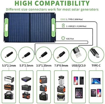 bluerise portable 60w solar panel for outdoor power generation