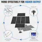 eco-worthy 1200w solar tracker for off-grid shed, farm, yard, field