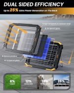 baldr 13w solar battery charger, dual sided, waterproof ip67