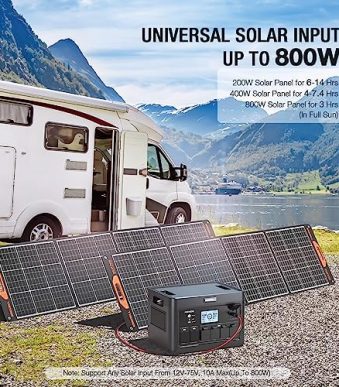 grecell 2400w solar generator and 200w solar panel for home backup power