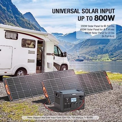 grecell 2400w solar generator and 200w solar panel for home backup power