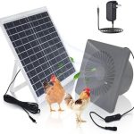 futrpow solar fan kit with 25w panel, high-speed fan