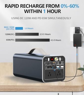powdeom 300w portable power station with ac outlet for camping