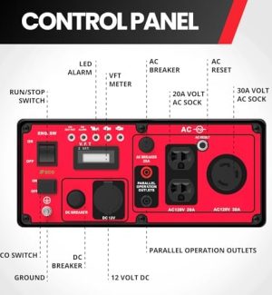 powersmart 4450w inverter generator co protector