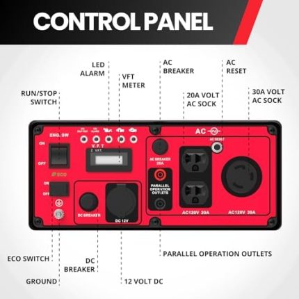 powersmart 4450w inverter generator co protector