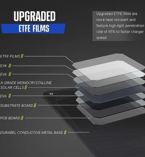 jnzch 1200w flexible solar panel kit with charge controller