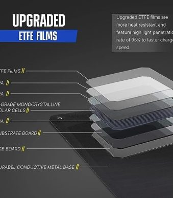 jnzch 1200w flexible solar panel kit with charge controller
